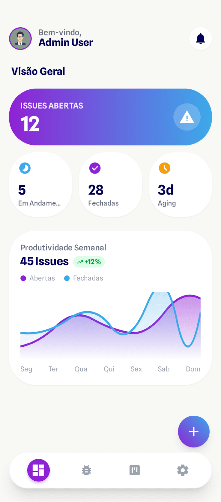 Dashboard da Issuly com visão de issues e métricas operacionais